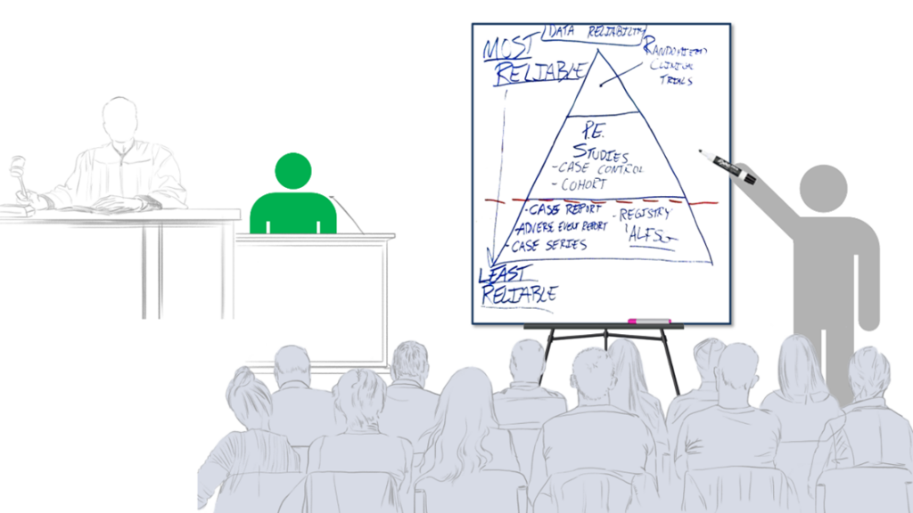 enhancing your presentation with effective visuals